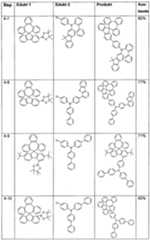 Figure imgf000126_0001