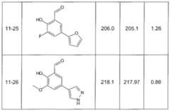 Figure imgf000106_0001
