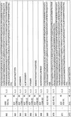 Figure BPA0000256061330002471