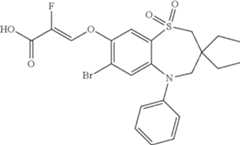 Figure US10793534-20201006-C00250