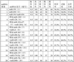 Figure BDA0002812073750000181