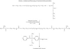 Figure US08420124-20130416-C00001