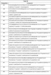 Figure imgf000084_0001