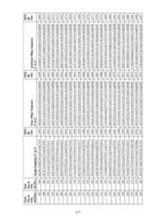 Figure imgf000218_0001