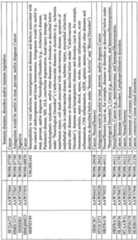 Figure imgf000038_0001