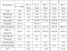 Figure imgf000066_0001