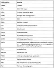 Figure imgf000060_0001