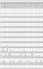 Figure imgf000147_0001