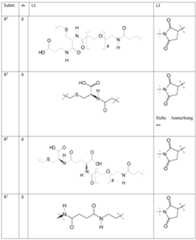 Figure imgf000096_0001