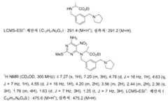 Figure 112011052581052-pct00259