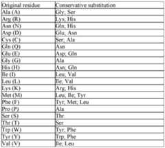 Figure imgf000009_0001
