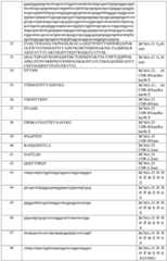 Figure BDA0003877999510001661