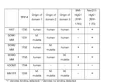 Figure imgf000094_0001