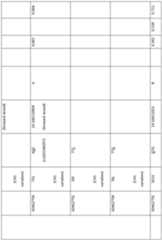 Figure imgf000336_0001