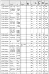 Figure imgf000617_0001