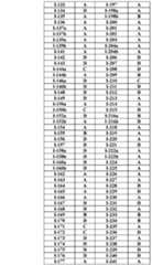 Figure 0007232244000101