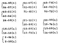 Figure 85109492_IMG36