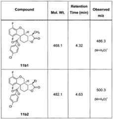 Figure imgf000476_0001