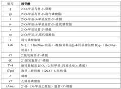 Figure BDA0001647750480001341