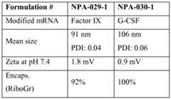 Figure imgf000426_0001