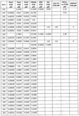 Figure BDA00002708497903991