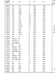 Figure imgf000066_0001
