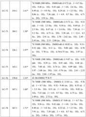 Figure BDA0001412716210004241