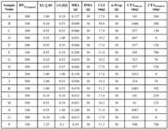 Figure imgf000076_0001