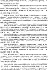 Figure BPA0000281274980000481