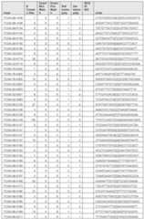 Figure imgf000721_0001