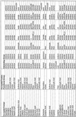 Figure imgf000097_0001