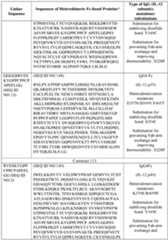 Figure imgf000059_0001