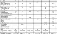 Figure imgf000024_0001