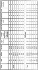 Figure imgf000094_0001