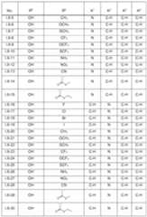 Figure imgf000149_0001