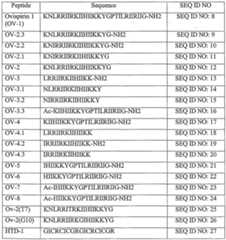 Figure imgf000010_0002