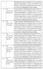 Figure 109106319-A0305-02-0059-4