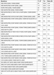 Figure imgf000130_0001