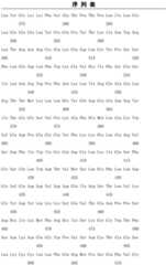 Figure BDA0002717135280000081