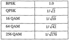 Figure imgf000078_0002