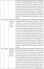 Figure imgf000147_0001