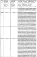 Figure imgf000386_0001