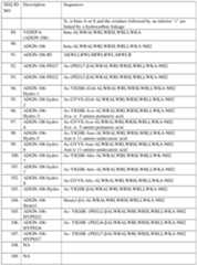 Figure imgf000192_0001