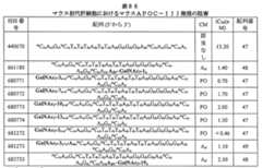 Figure 2023113843000333