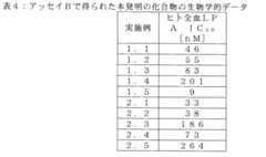 Figure 0007214860000026