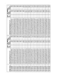 Figure imgf000286_0001