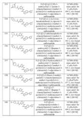 Figure imgf000222_0001