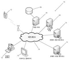 Figure R1020147005609