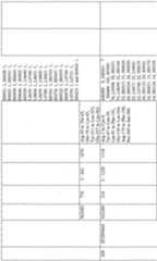 Figure imgf000136_0001