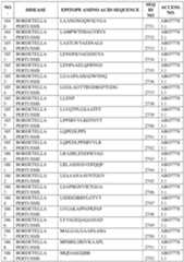 Figure imgf000453_0001